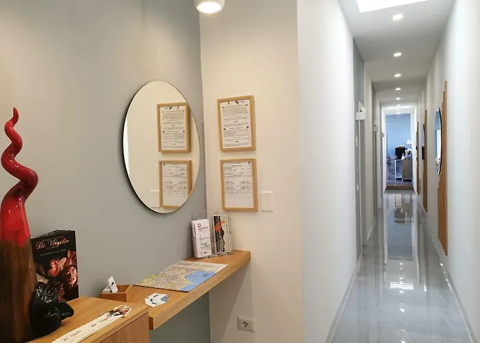 View 4* Νάπολη